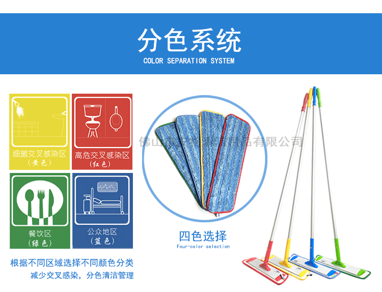 安格铝合金平推 ANGUS新款铝合金平推 平板拖把60CM