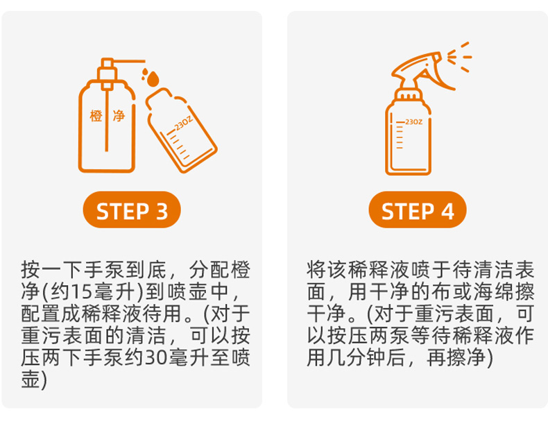 艺康ECOLAB橙净多功能表面清洁除油剂 强力化油剂 油污清洁