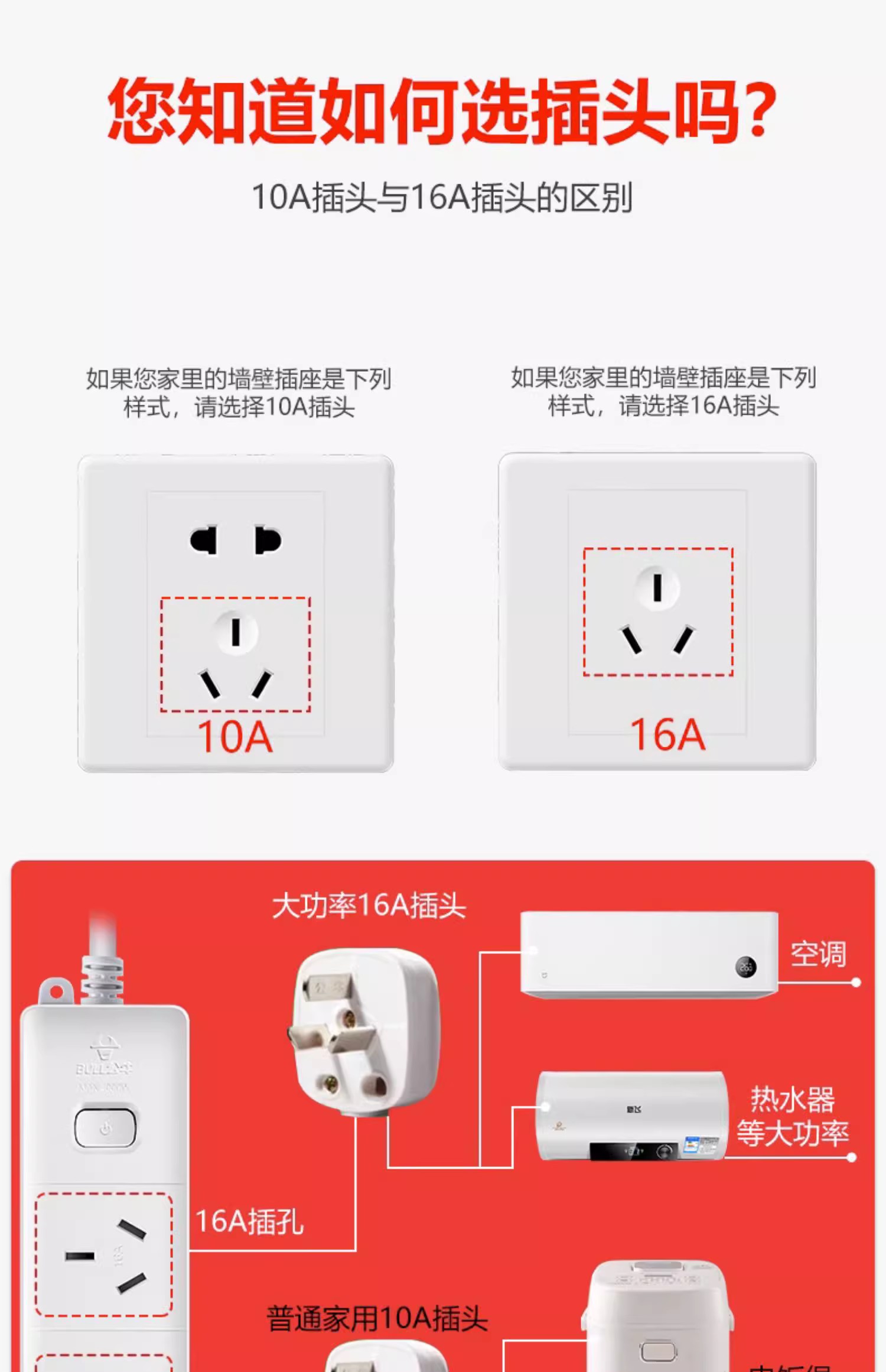 公牛插头三脚10a空调工业工程电源电线插头