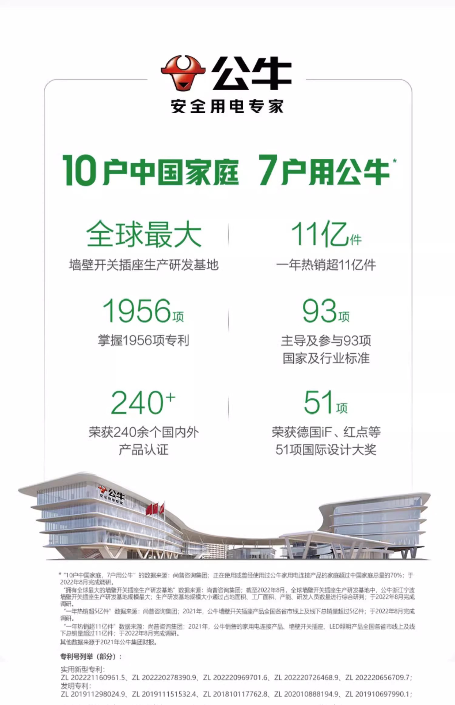 公牛插头三脚10a空调工业工程电源电线插头