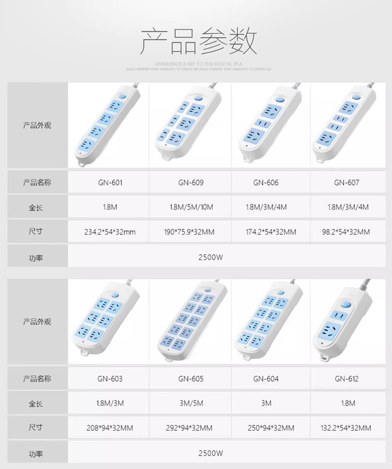 公牛插座3插1.8米GN-606 插排 插线拖 接线板 分控多插位多功能插座