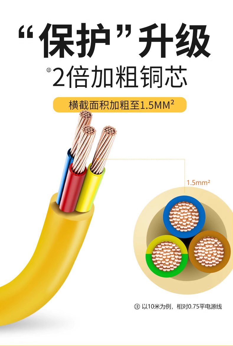 公牛插座GN-C3 2插位无线插排工地户外耐摔拖线板不带线
