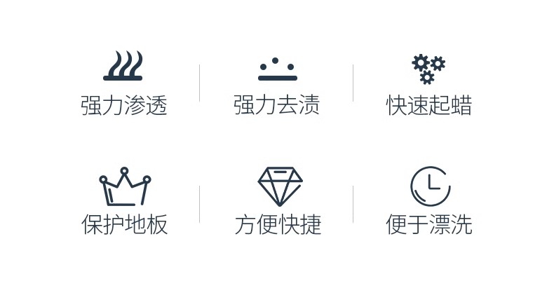 3M快洁起蜡水除蜡剂去蜡水硬质弹性地面护理蜡清除地板陈蜡清洁剂
