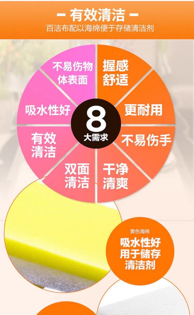3M思高6301无刮伤海绵百洁布精细表面用浴缸台盆器皿清洁8片装