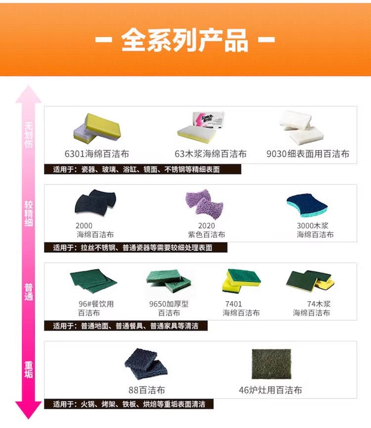 3M思高6301无刮伤海绵百洁布精细表面用浴缸台盆器皿清洁8片装