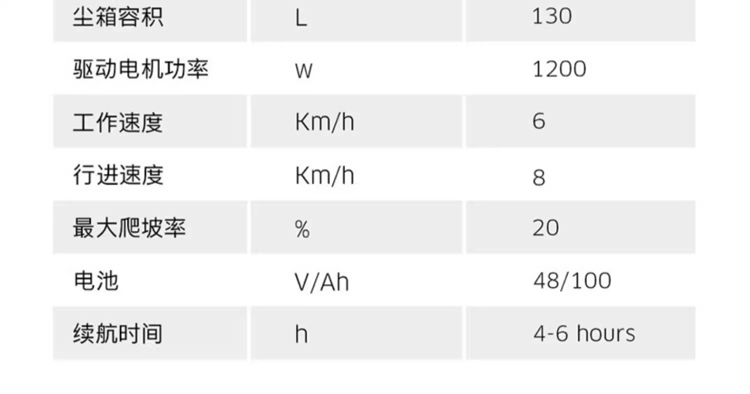 卡赫KM 130/130 R BP驾驶式扫地机 凯驰Karcher驾驶室扫地车 户外扫地机