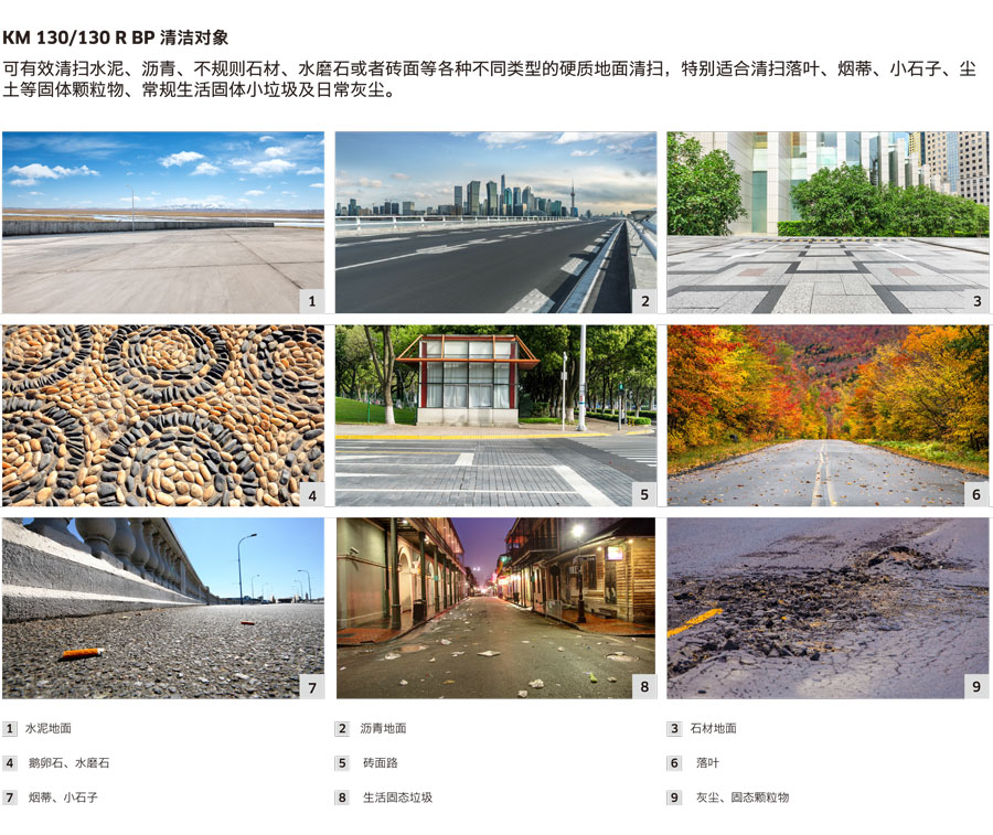 卡赫KM 130/130 R BP驾驶式扫地机 凯驰Karcher驾驶室扫地车 户外扫地机