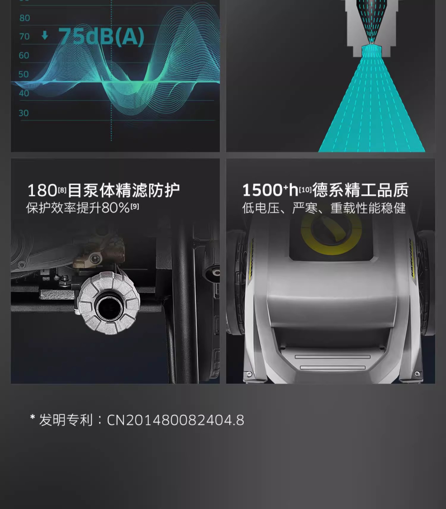 卡赫HD 6/15-4 M Classic *CN高压清洗机 德国Karcher冷水高压水枪