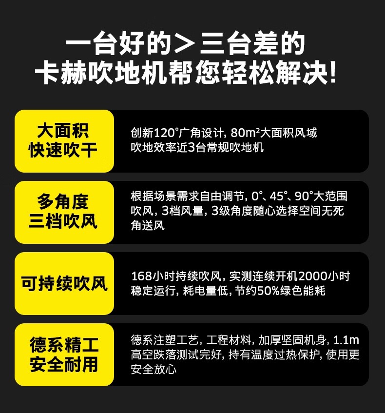 卡赫AB 28 Classic干风机 Karcher吹风机 地面吹干机