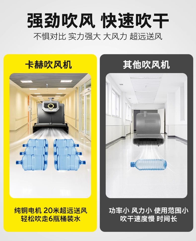 卡赫AB 28 Classic干风机 Karcher吹风机 地面吹干机
