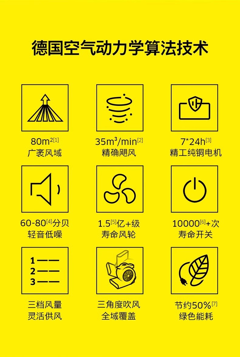 卡赫AB 28 Classic干风机 Karcher吹风机 地面吹干机