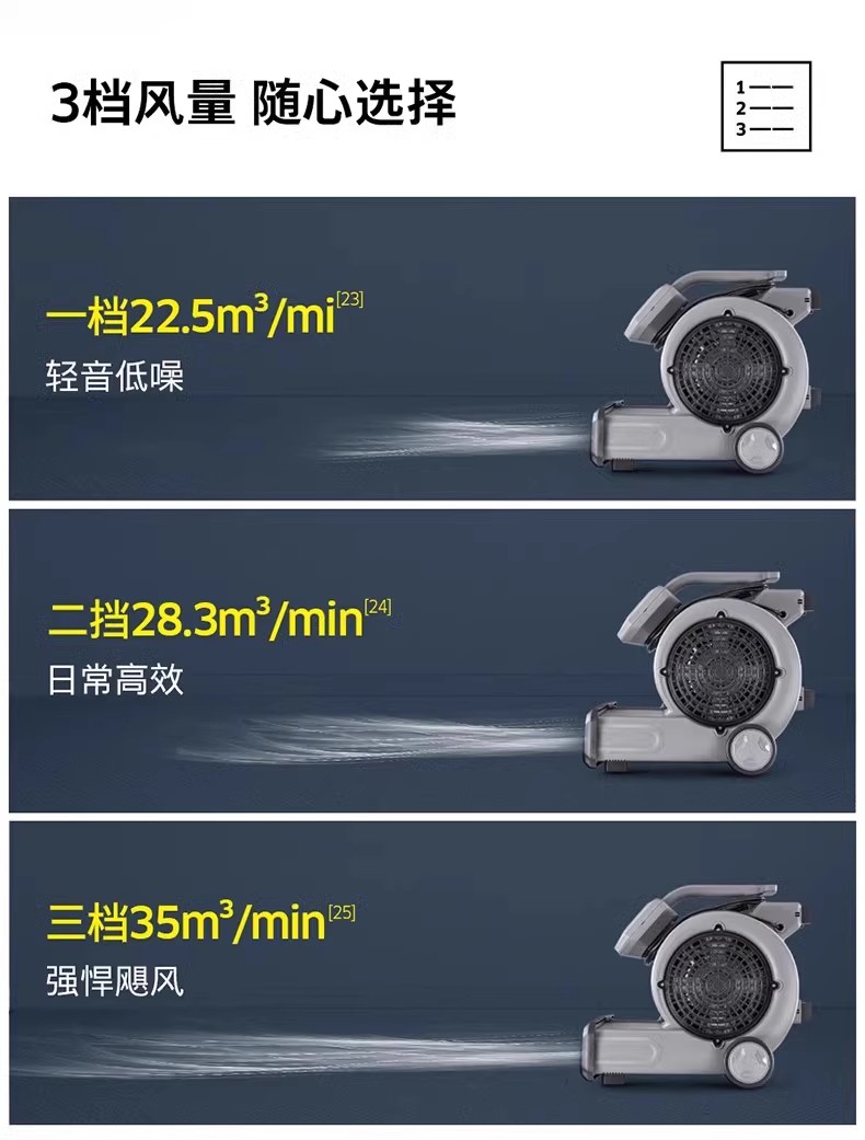 卡赫AB 28 Classic干风机 Karcher吹风机 地面吹干机