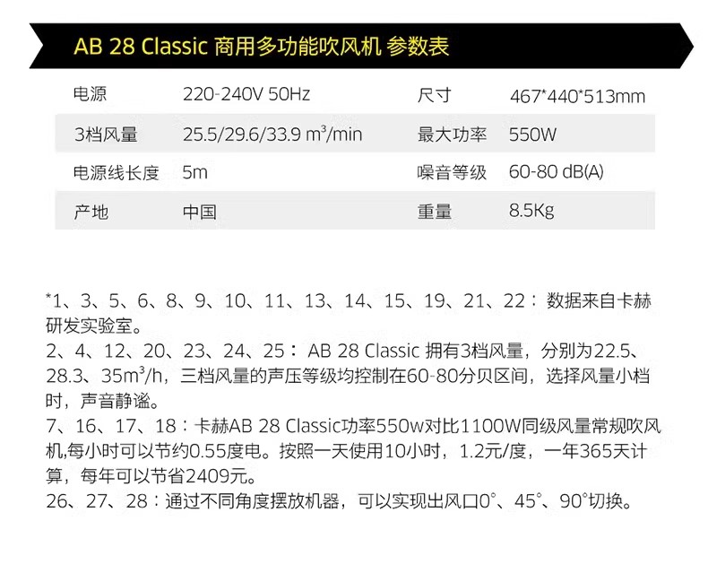 卡赫AB 28 Classic干风机 Karcher吹风机 地面吹干机