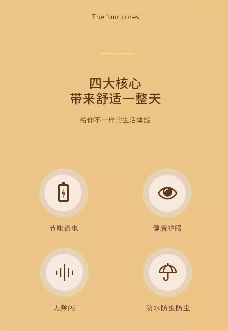 LED灯泡节能灯球泡家用商用大功率螺旋高富帅E27螺口超亮护眼球泡200W